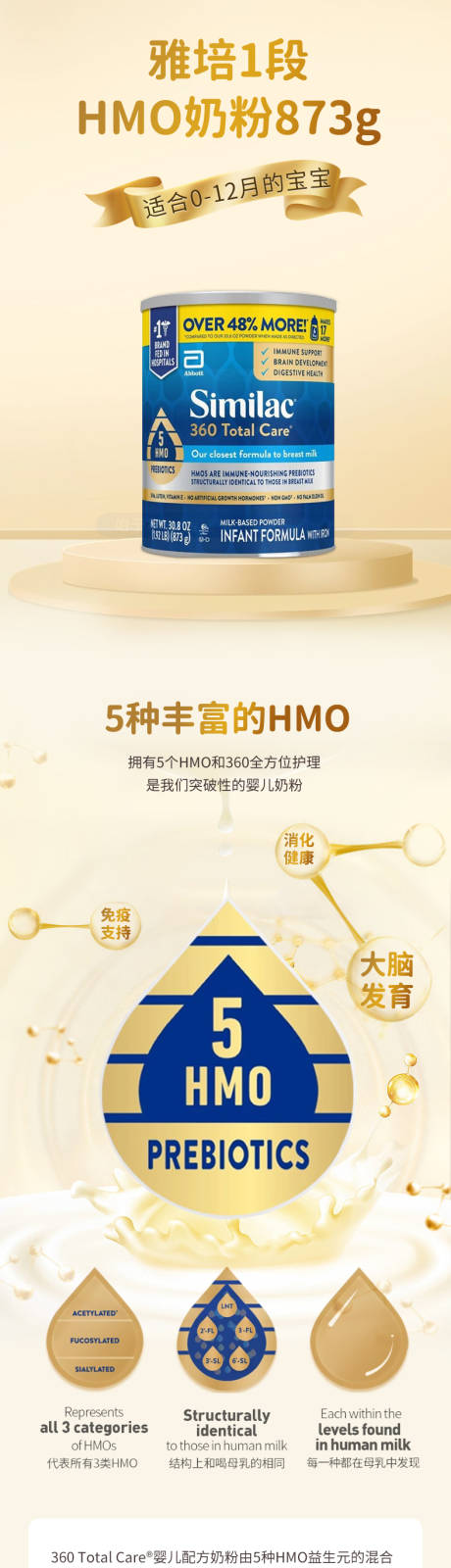 源文件下載【雅培1段5HMO奶粉】編號：84860029539502104