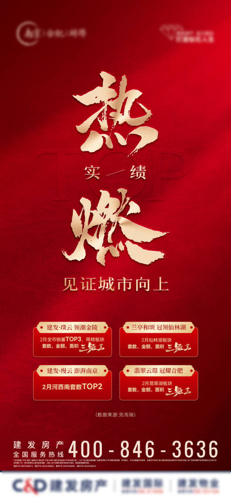 源文件下载【热销人气海报】编号：33730029315187726