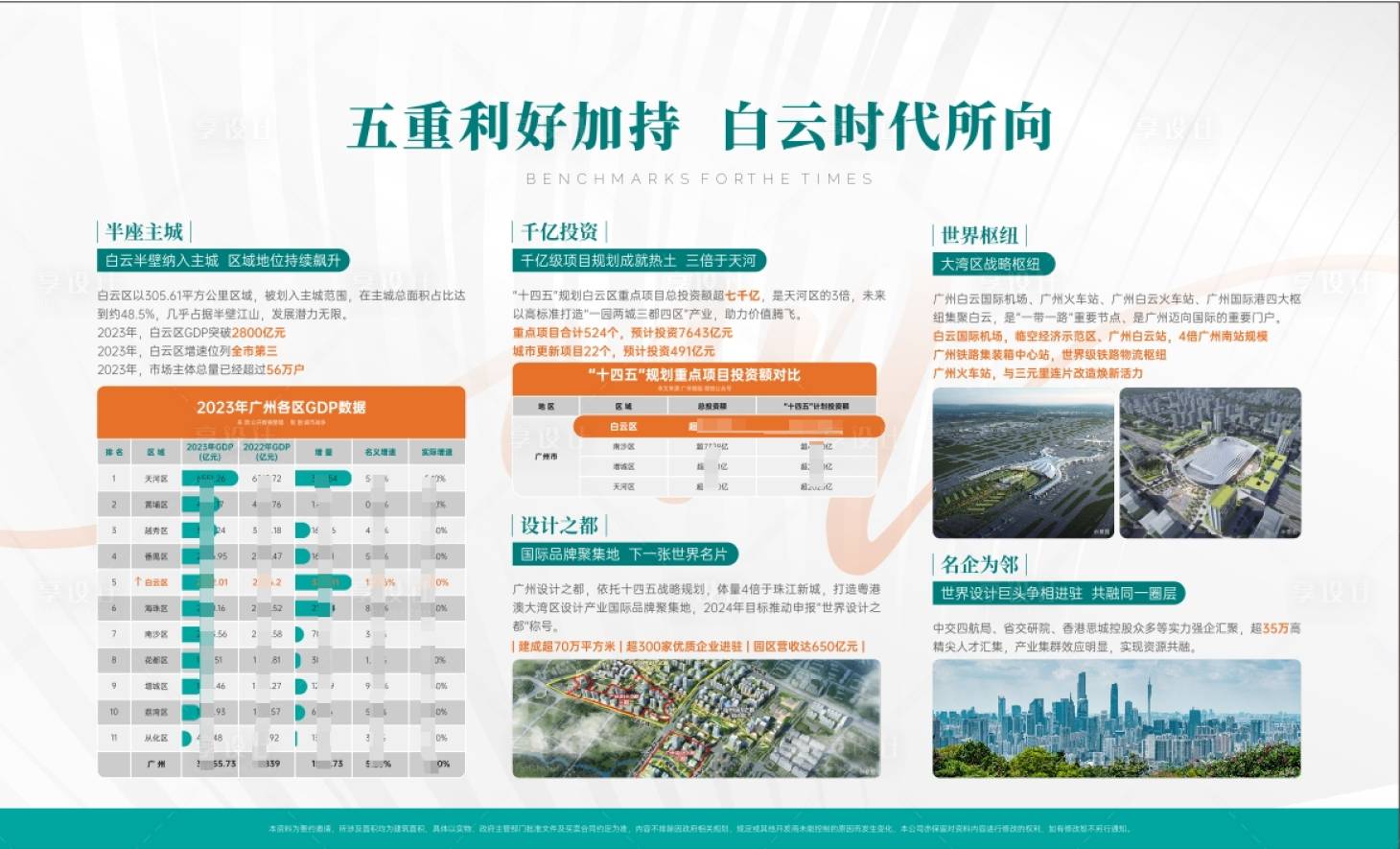 源文件下载【享设计】搜索编号：35250029265722536【商业价值海报】