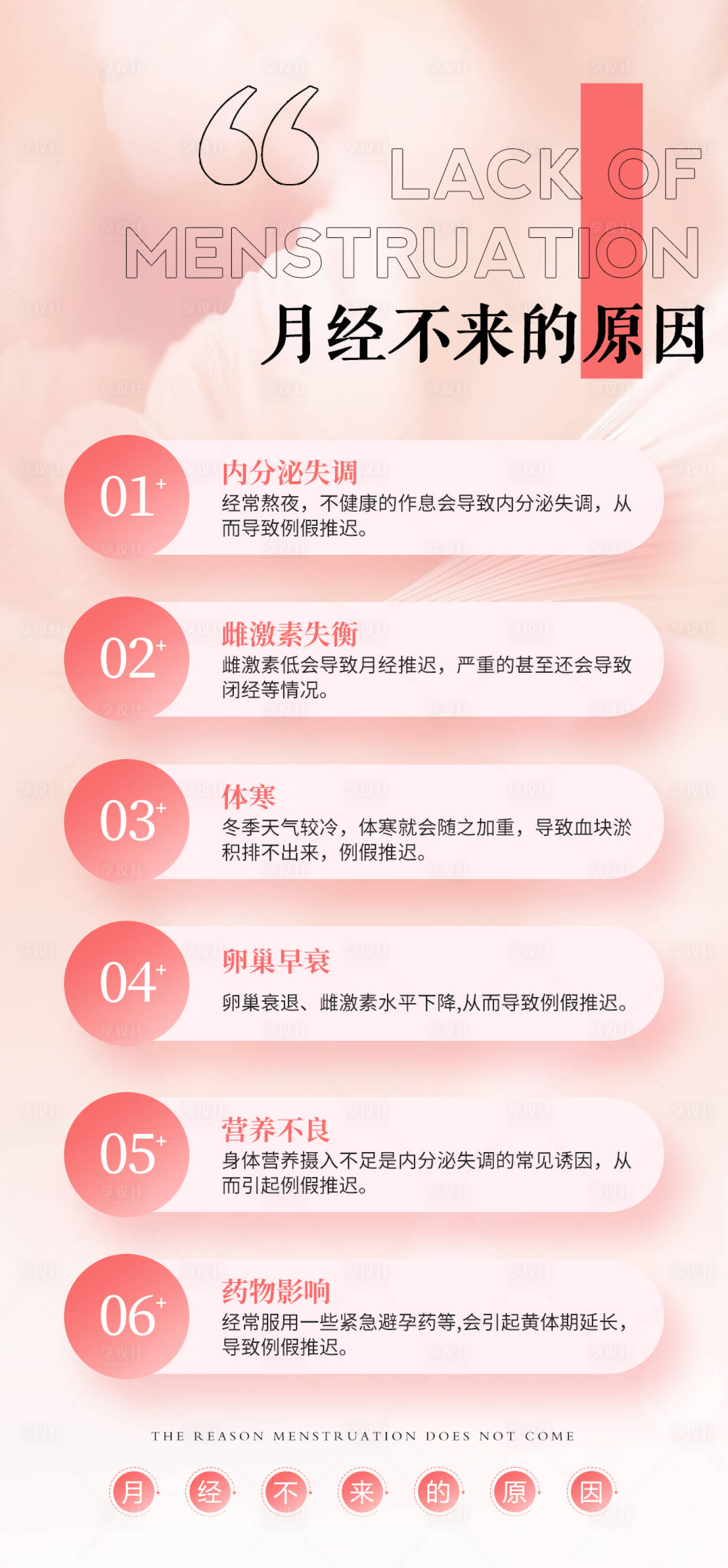 源文件下載【享設(shè)計】搜索編號：56780029471281072【女性健康科普宣傳產(chǎn)品海報 】