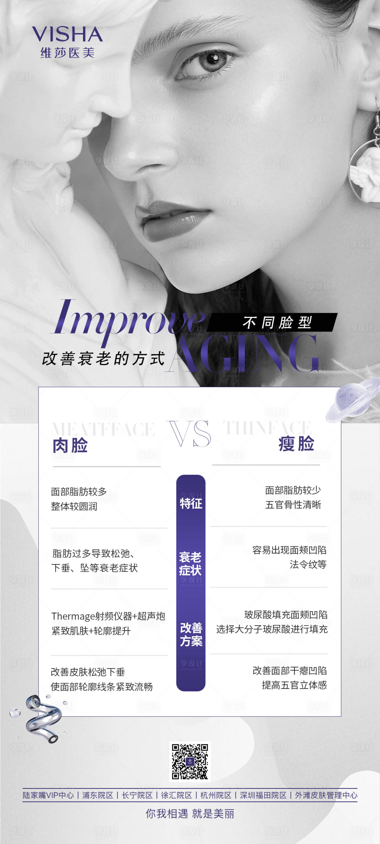 源文件下載【享設(shè)計(jì)】搜索編號：50920029740975871【臉型對比海報(bào)】