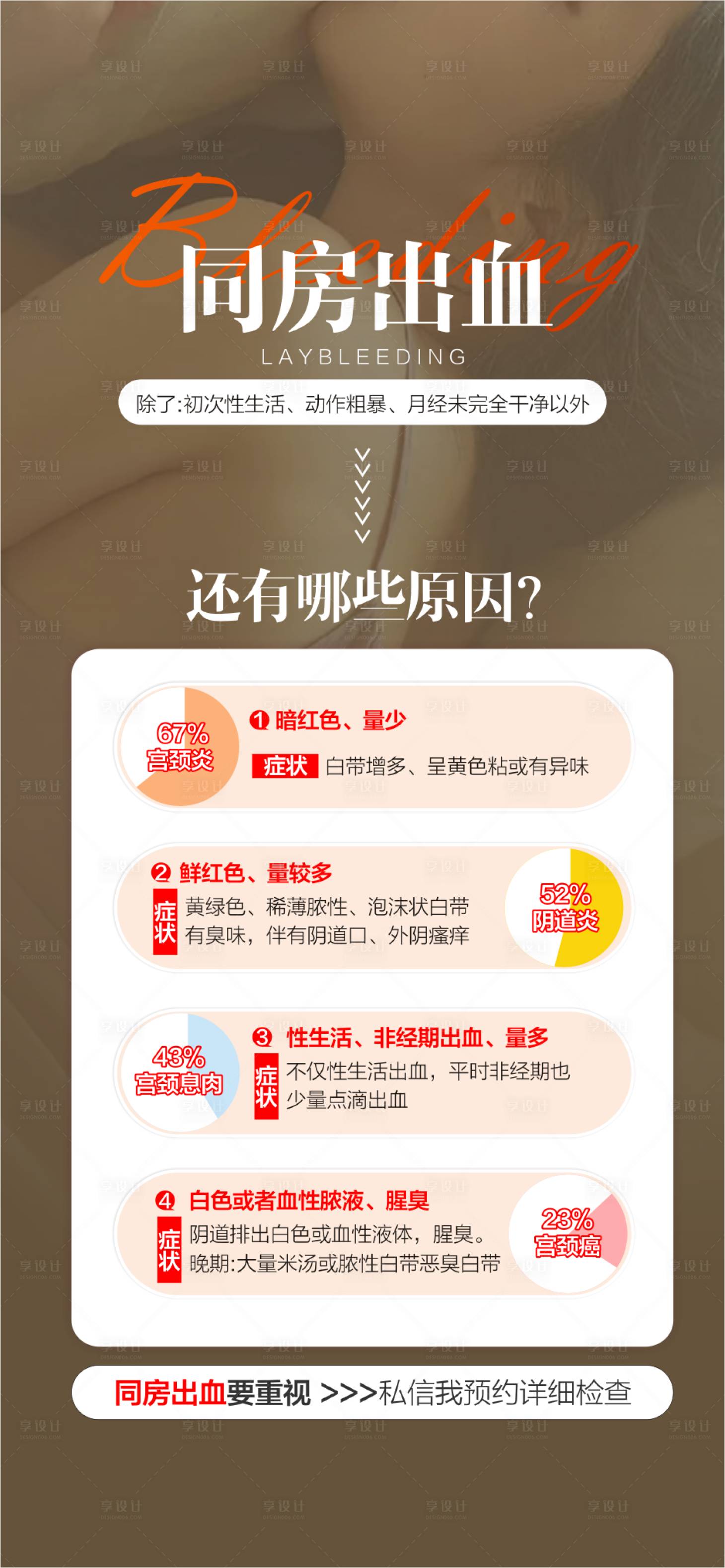 源文件下载【妇科炎症海报】编号：86000029210846358