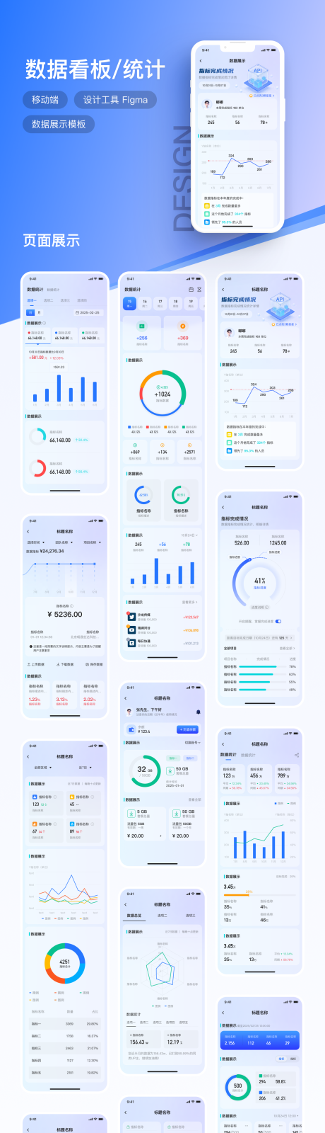 源文件下载【数据驾驶舱】编号：35120029232421772