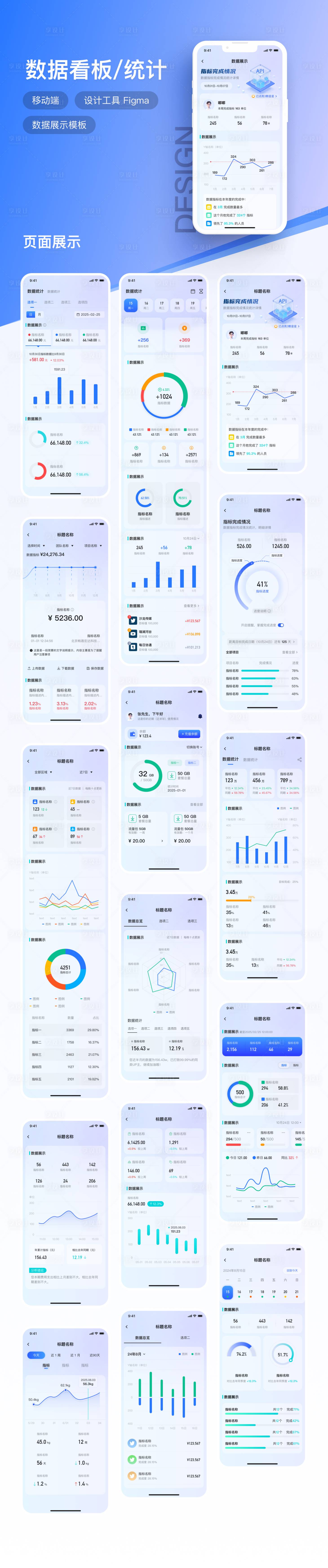 源文件下载【数据驾驶舱】编号：35120029232421772