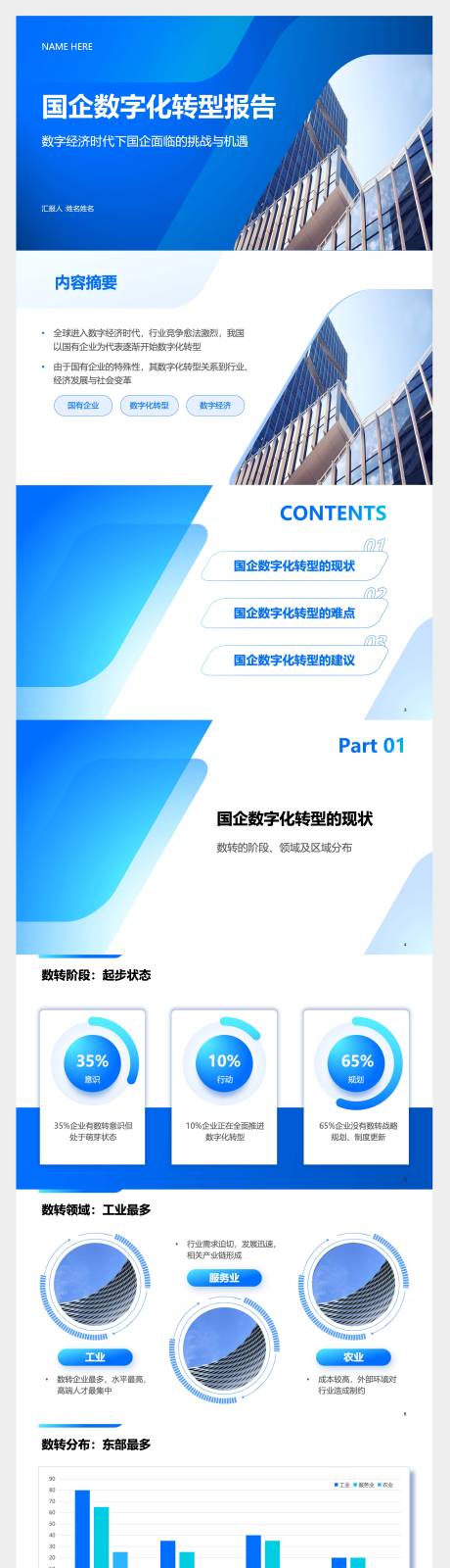 源文件下载【蓝色国企数字化转型报告市场报告PPT】编号：73500029736428174