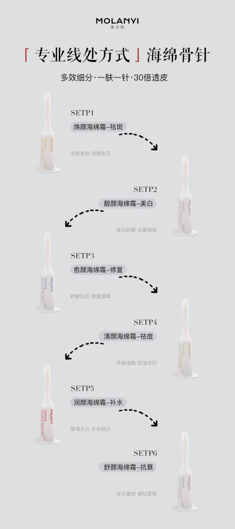 源文件下載【醫美水光產品海報口服飲品高級感海報】編號：80090029104701287