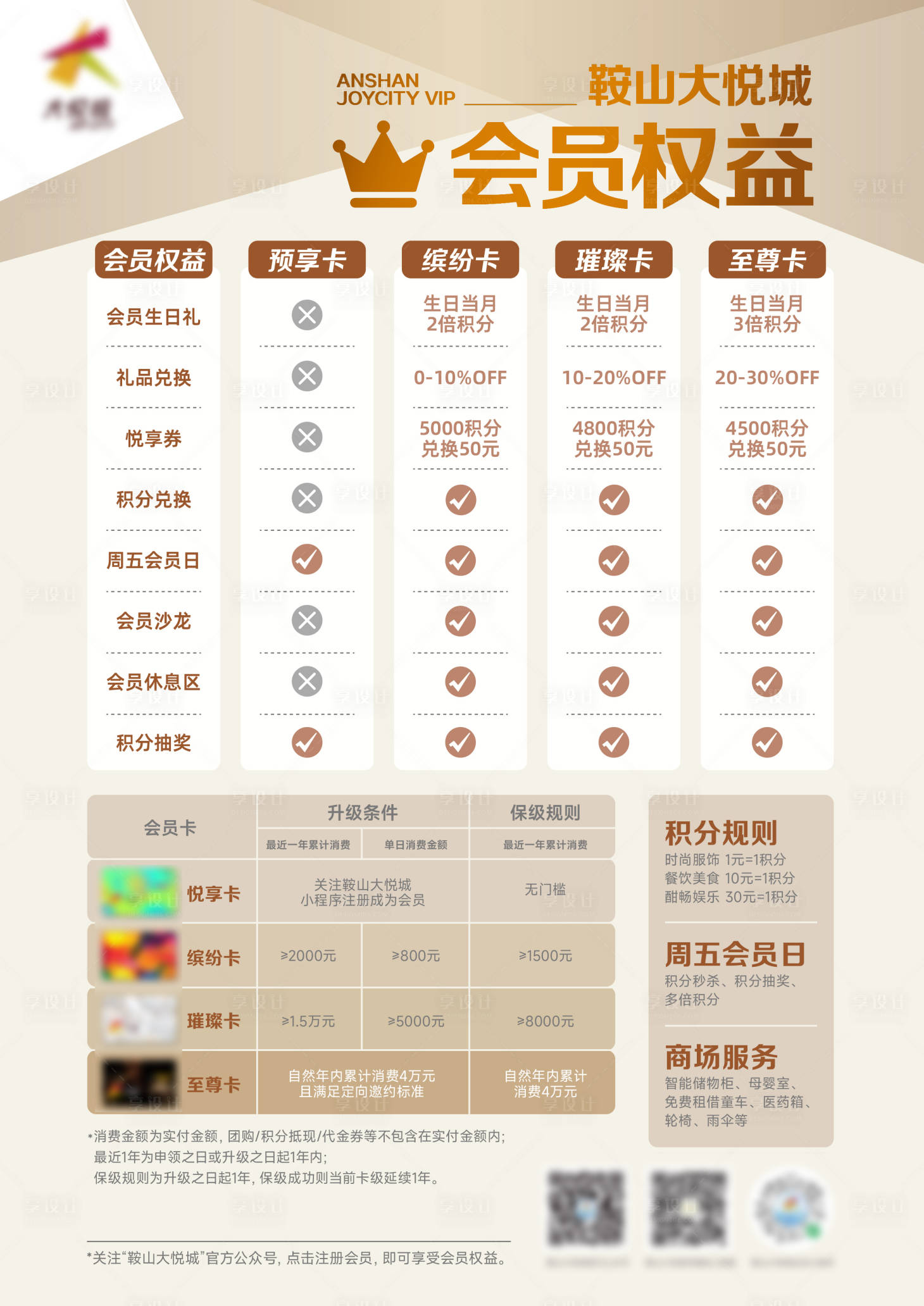 源文件下載【享設計】搜索編號：54590029131179874【商業購物中心會員權益海報】
