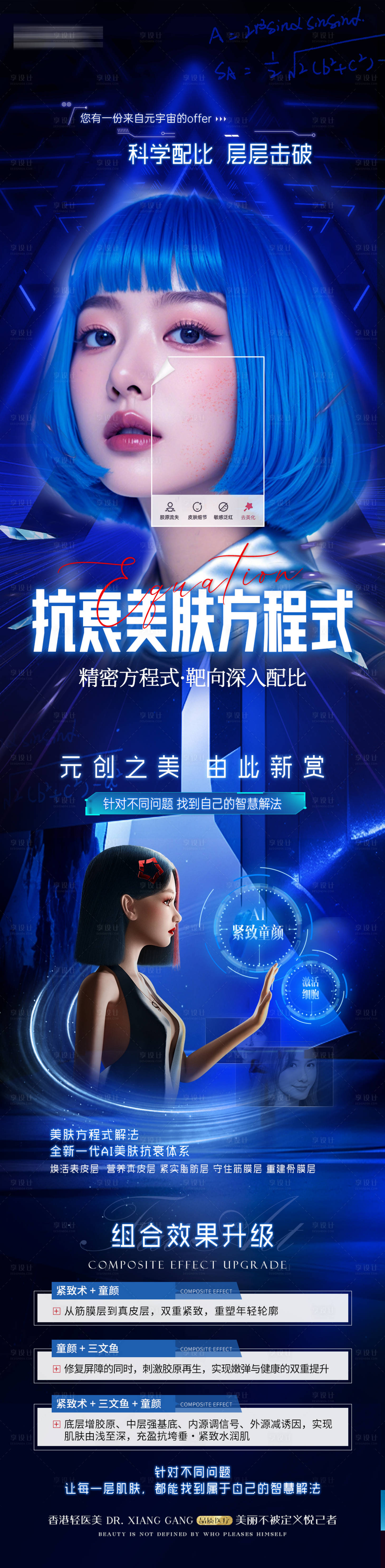 源文件下载【医美方程式抗衰长图】编号：54190029701168026