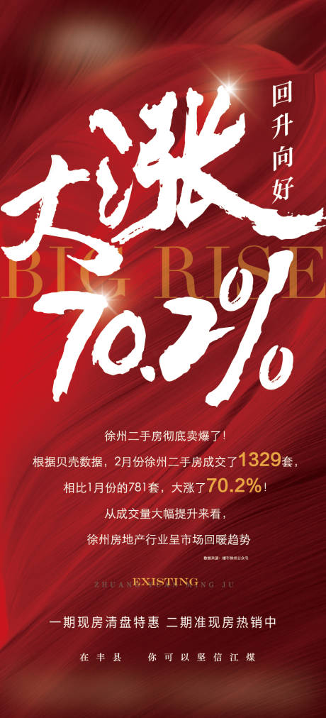源文件下載【享設計】搜索編號：57540029162916765【房地產行業市場大漲海報】