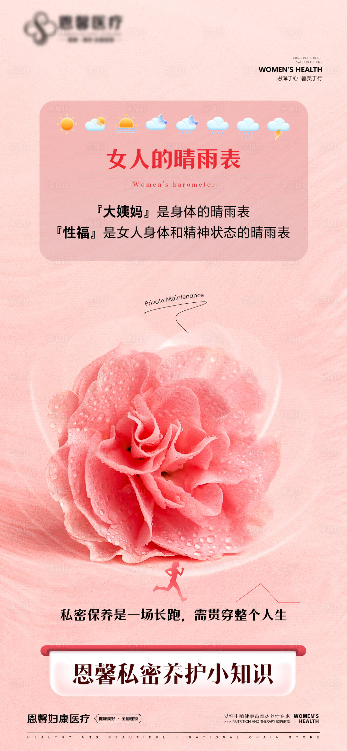 源文件下载【私密保养是一场长跑海报】编号：55240029670179828