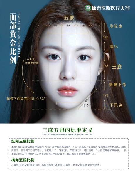 源文件下載【三庭五眼】編號：30150029219832996