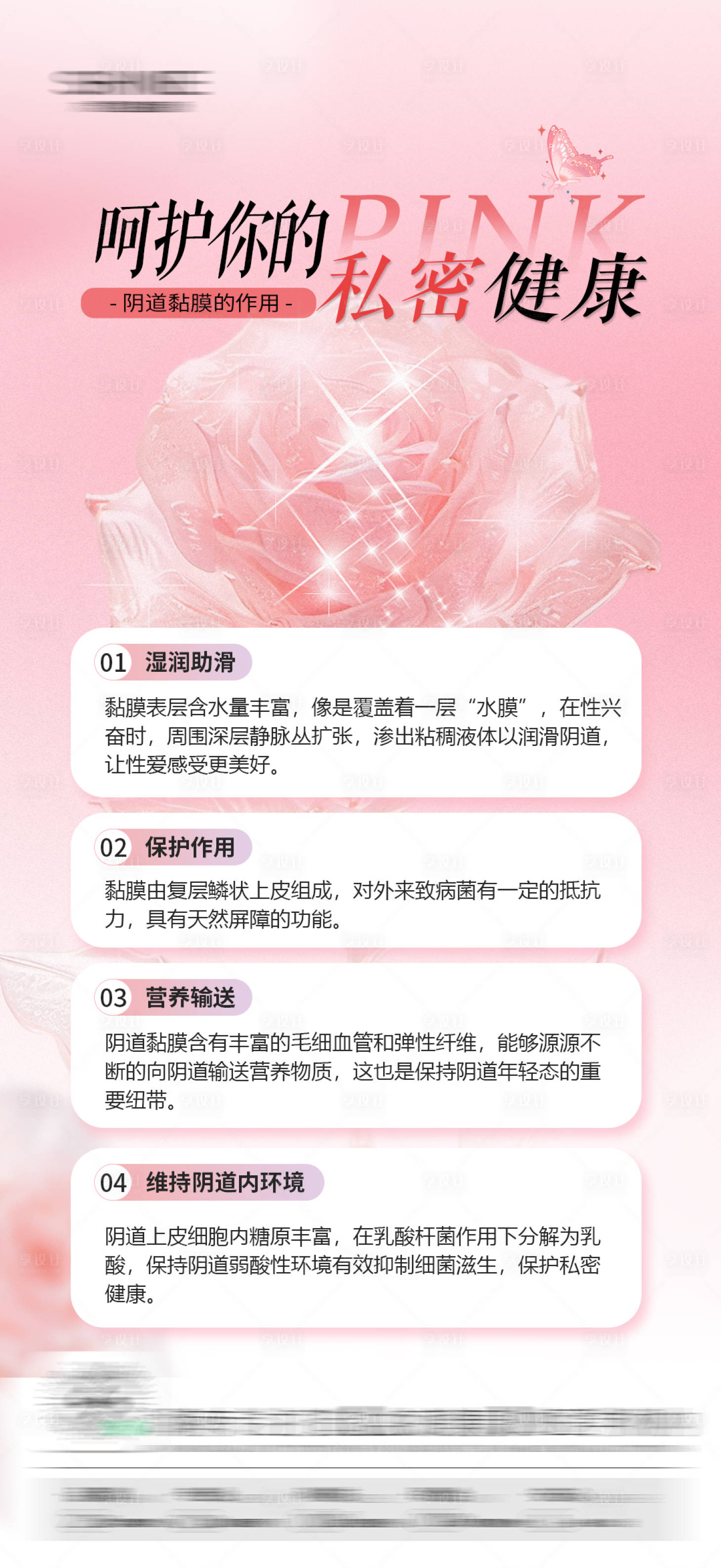 源文件下载【医美私密科普海报】编号：27110029444714490