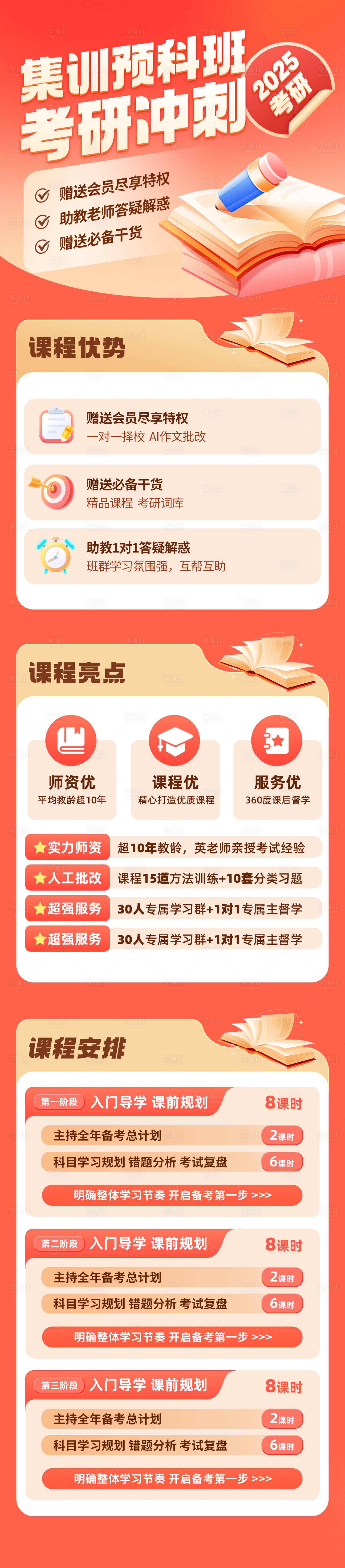 源文件下载【享设计】搜索编号：46640029851557370【考研冲刺班长图】