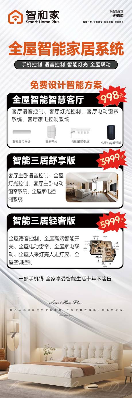 装修智能家居长图海报