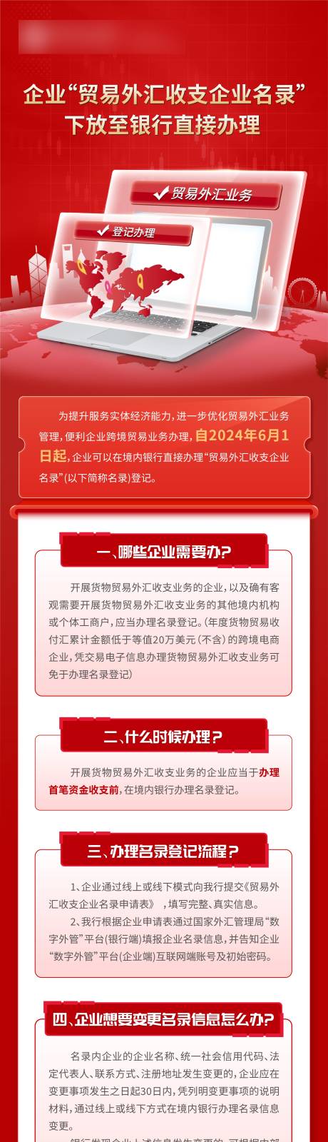 源文件下载【红色金融科技银行长图】编号：37530029314435530