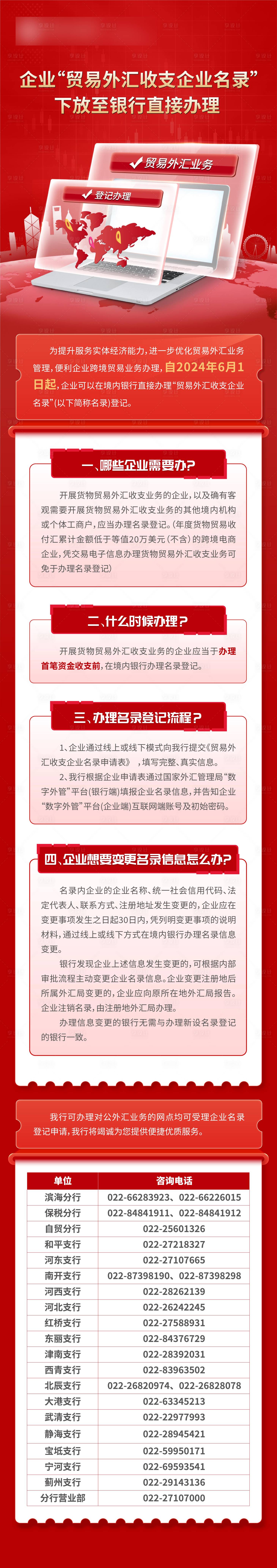 源文件下载【享设计】搜索编号：37530029314435530【红色金融科技银行长图】