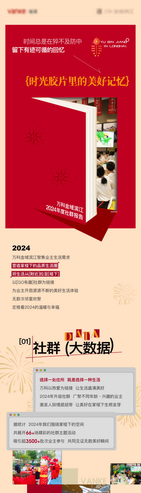 源文件下载【2024年度社群回顾长图】编号：58220029218102603