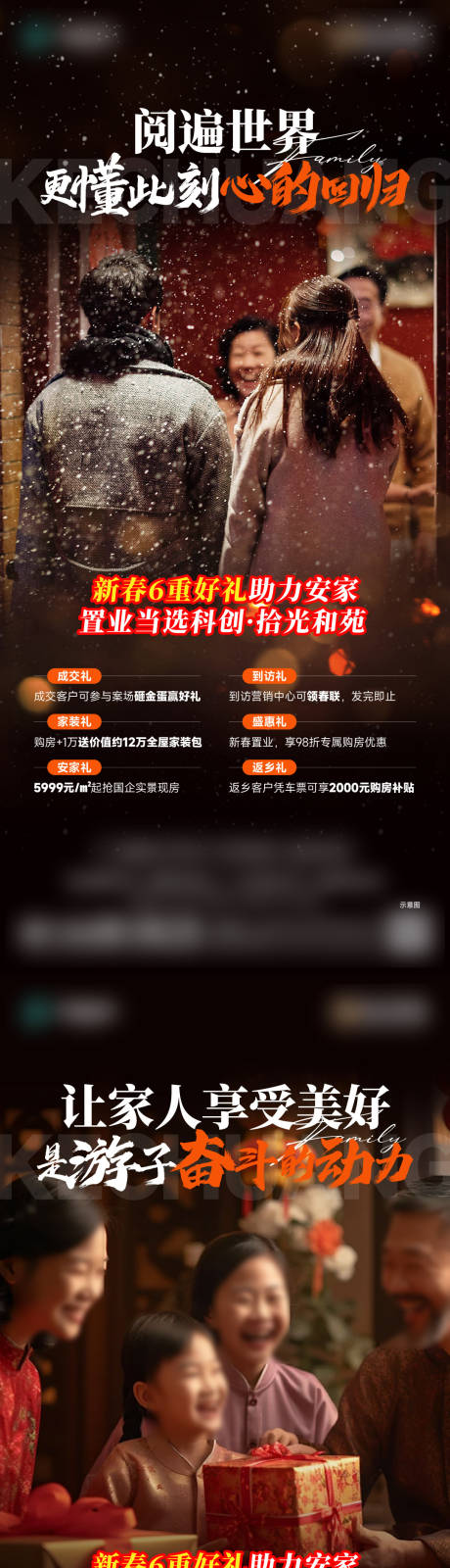 源文件下载【返乡政策六重礼】编号：84610029739986089