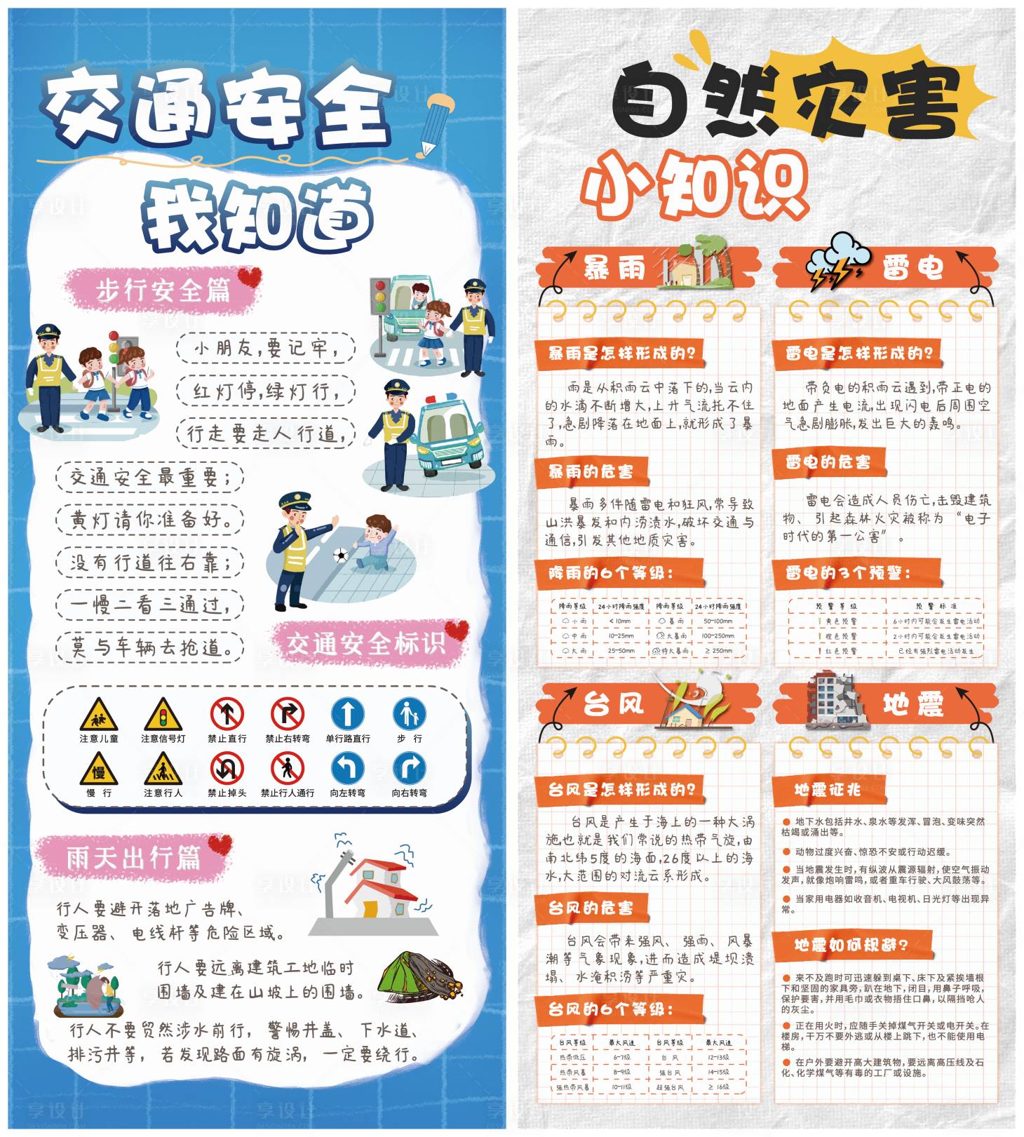 源文件下载【享设计】搜索编号：52900029783476808【交通安全自然灾害小知识宣传海报】