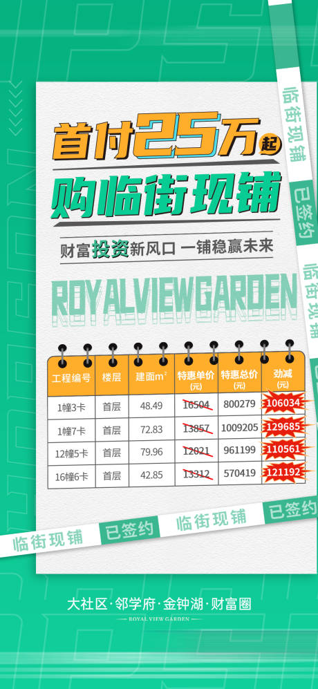 源文件下载【商铺海报】编号：99020029576849656