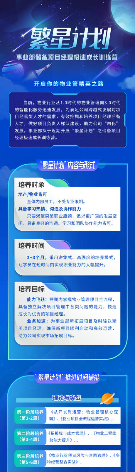 培训长图