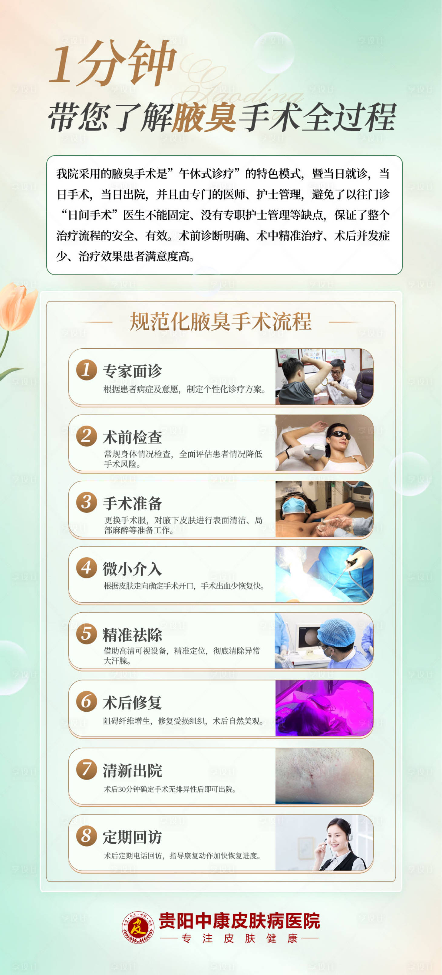 源文件下載【享設(shè)計(jì)】搜索編號(hào)：95570029510514526【腋臭科普】