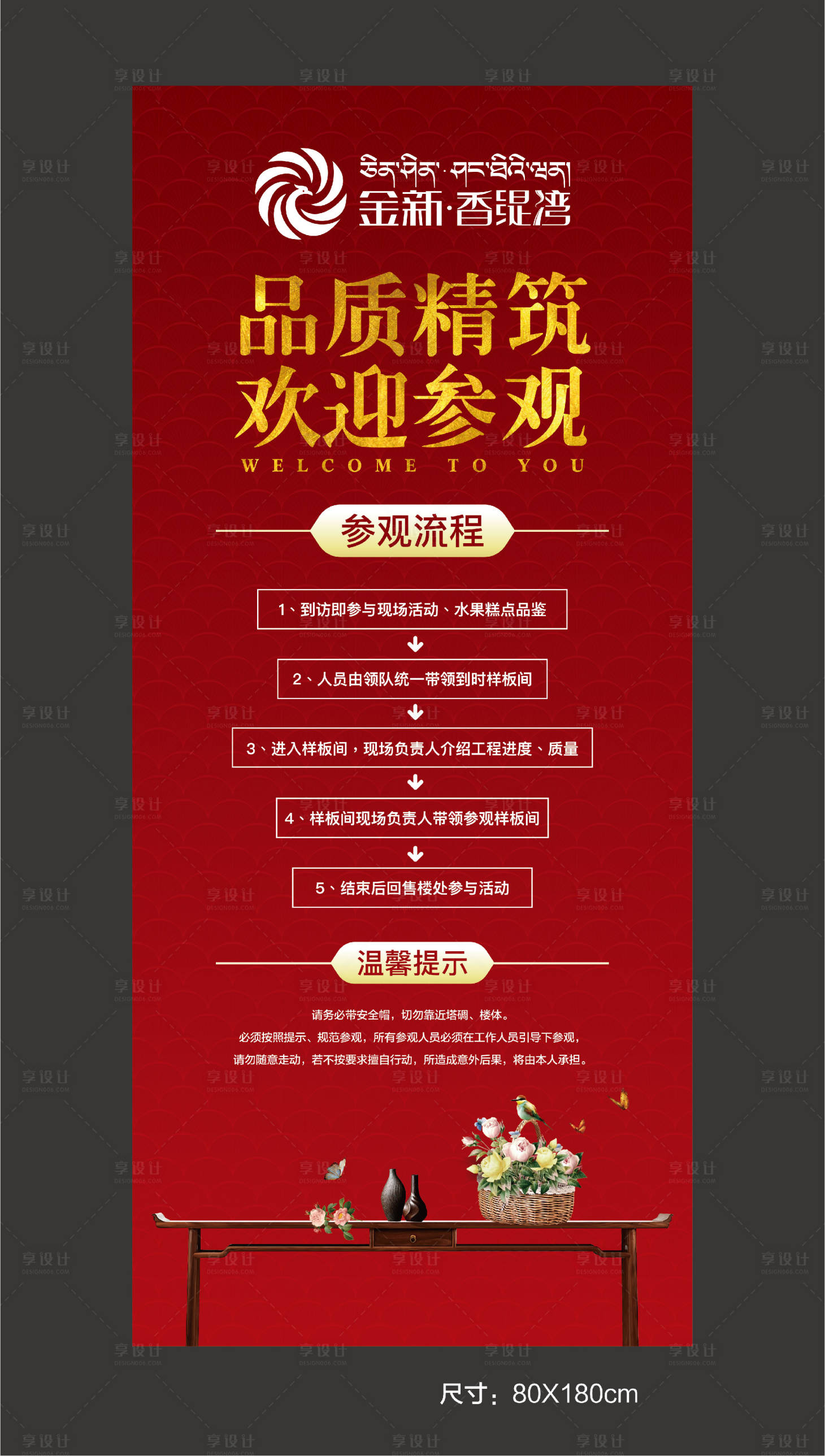源文件下载【地产参观流程展架】编号：45820029453746359