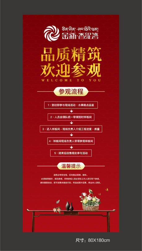 地产参观流程展架