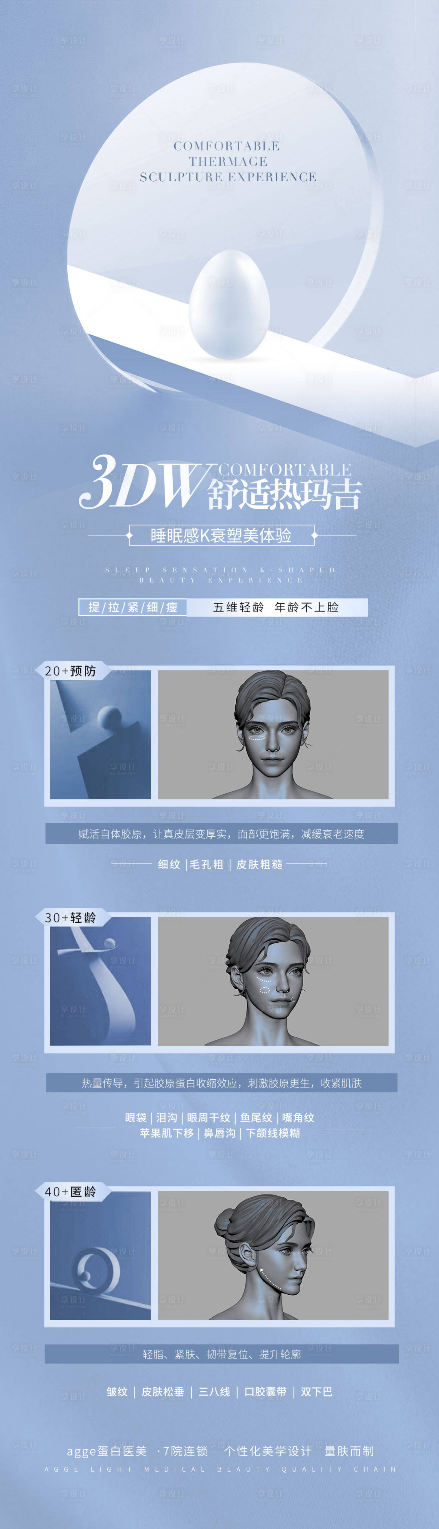 源文件下載【享設計】搜索編號：62680029512166385【醫美儀器熱瑪吉科普長圖】