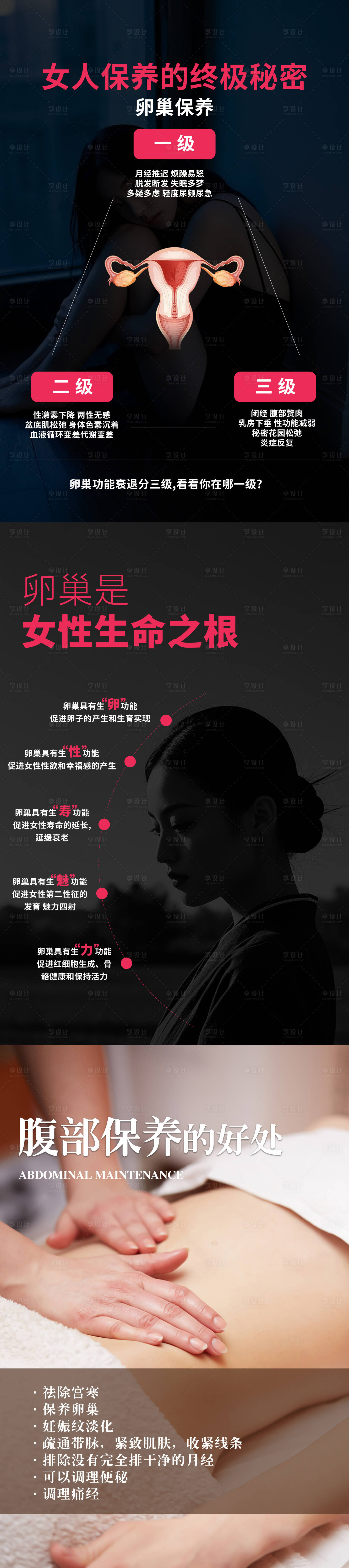 源文件下载【享设计】搜索编号：18010029835098716【私密卵巢保养系列图】