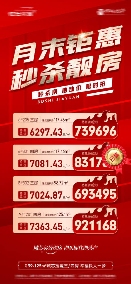 源文件下载【地产热销现房清栋特惠系列大字报】编号：36050029219361582