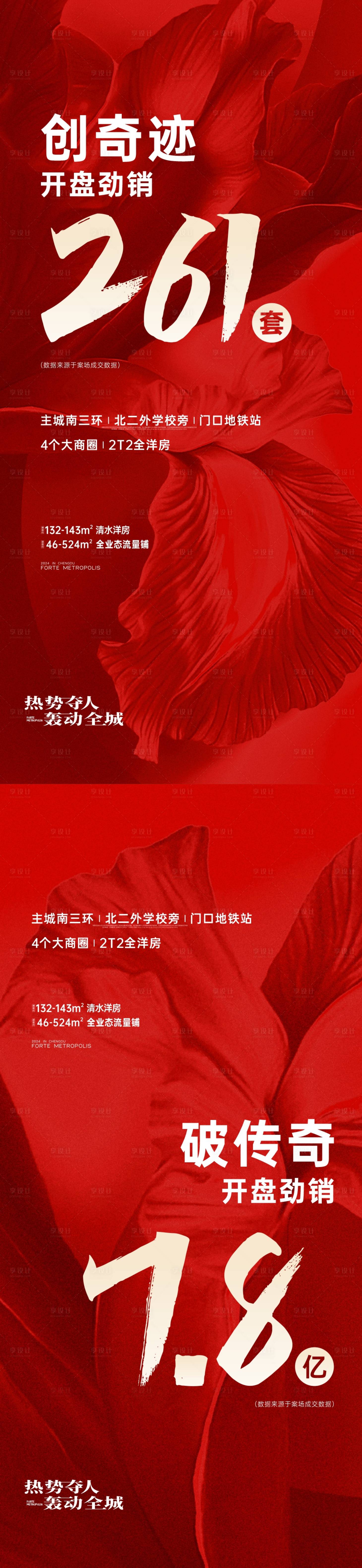 源文件下載【熱銷系列稿】編號：76070029328913450