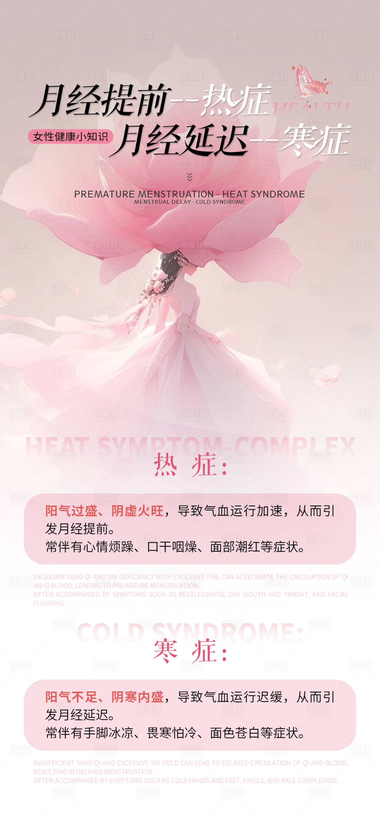 源文件下载【享设计】搜索编号：39480029757892177【月经不调科普】
