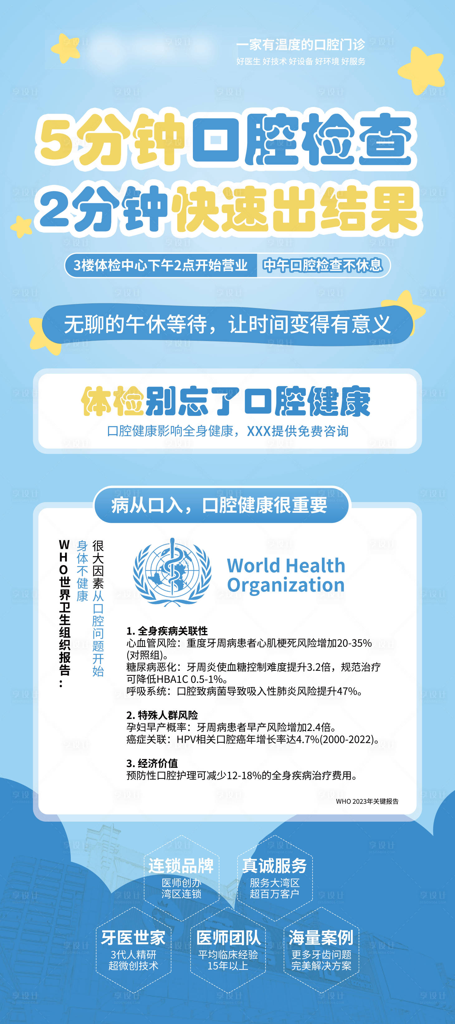 源文件下載【享設計】搜索編號：69840029819058826【口腔檢查展架】
