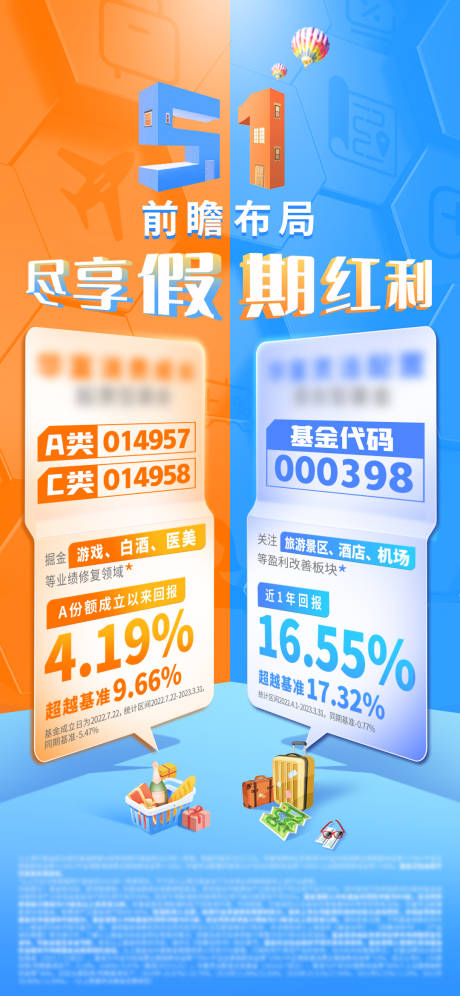 源文件下载【基金数据海报】编号：13130029517275335
