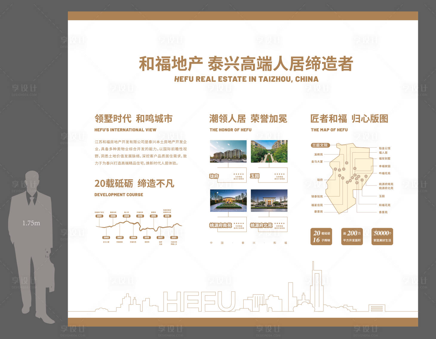 源文件下载【房地产品牌墙】编号：51440029148318113