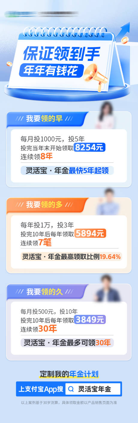 源文件下载【金融保险长图】编号：94270029720776672