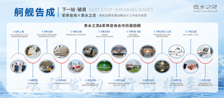 源文件下载【大事记文化墙】编号：70370029866087918