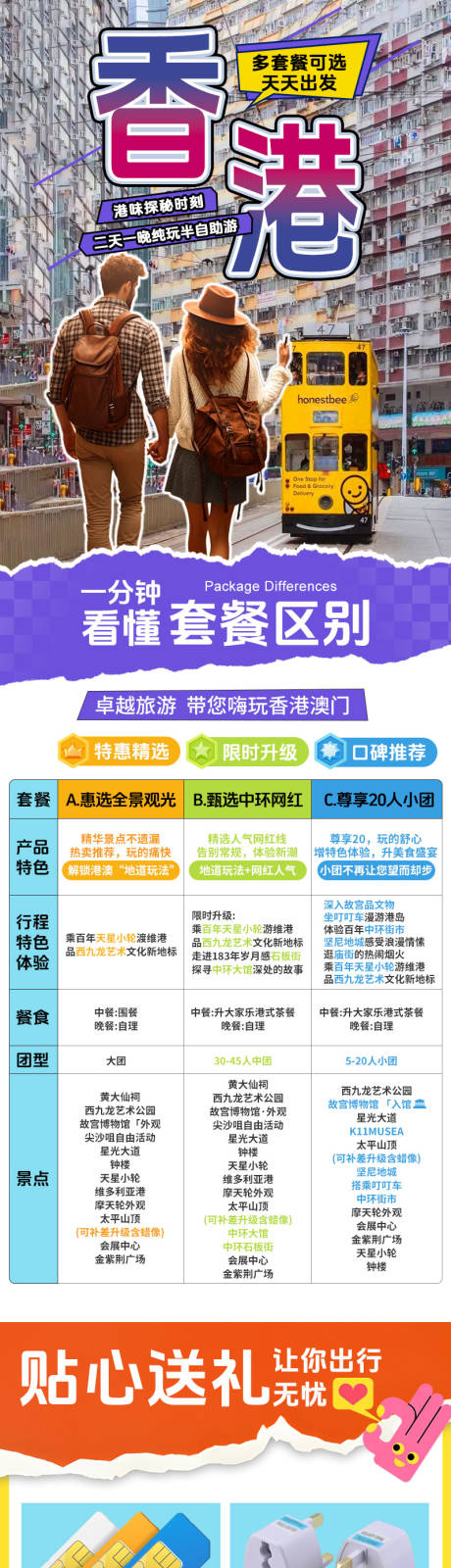 源文件下载【享设计】搜索编号：32560029485046721【香港旅游详情页】