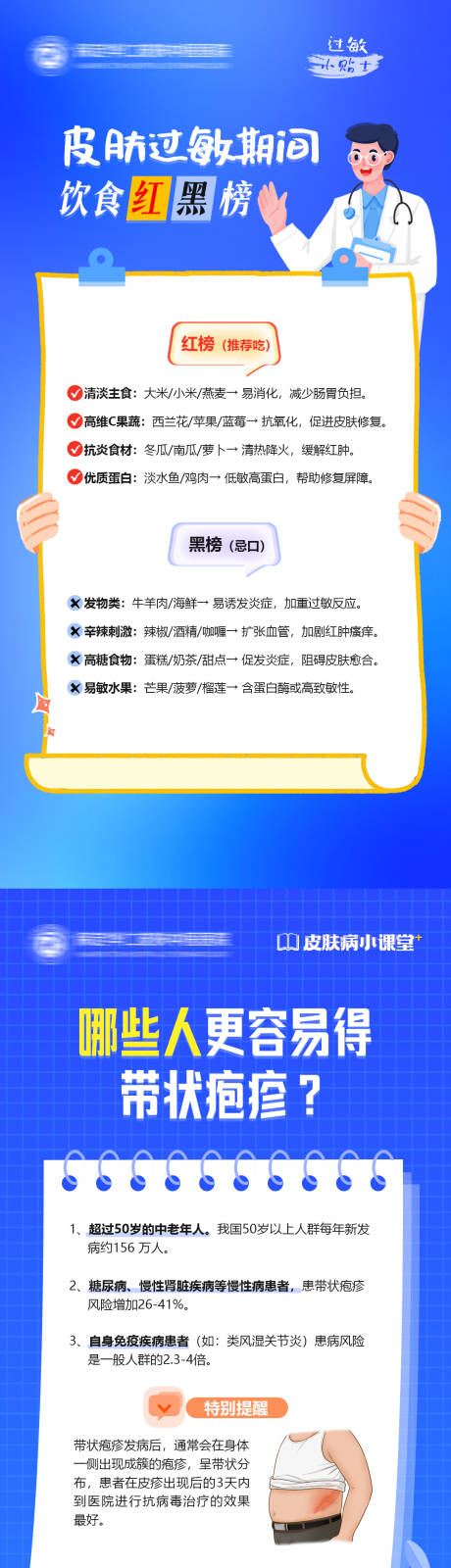 皮肤医疗科普知识海报