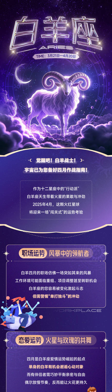 白羊座长图