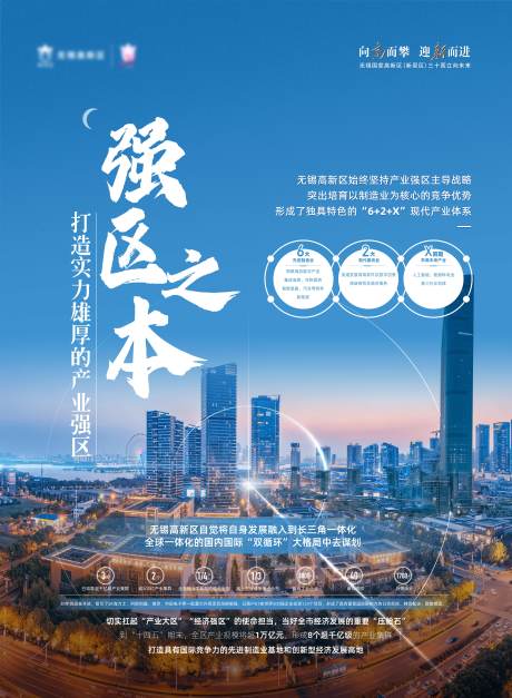 源文件下载【经济开发区产业介绍宣传海报展架画面】编号：35810030502298729