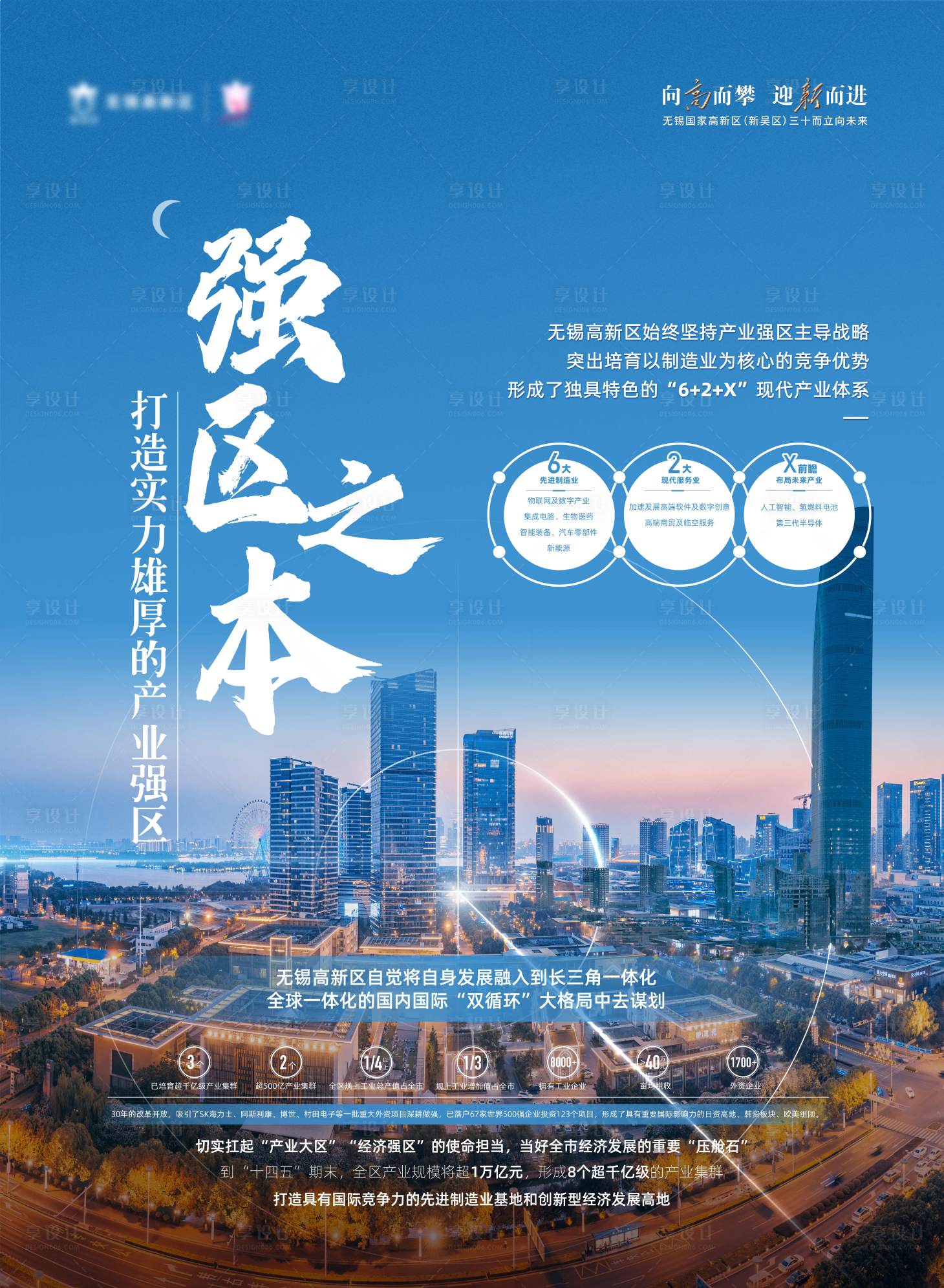 源文件下载【享设计】搜索编号：35810030502298729【经济开发区产业介绍宣传海报展架画面】