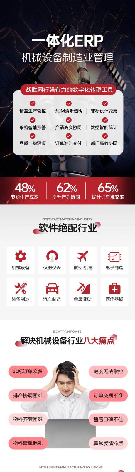 源文件下载【享设计】搜索编号：95320030175387156【红色工厂智能化管理长图海报】