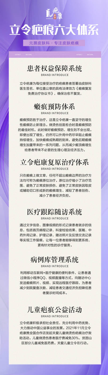 源文件下载【六大体系详情页】编号：34190030054871389