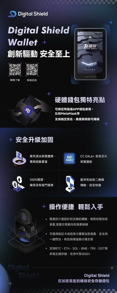 源文件下載【享設計】搜索編號：44400029980513418【硬件錢包海錢包區塊鏈金融海報】