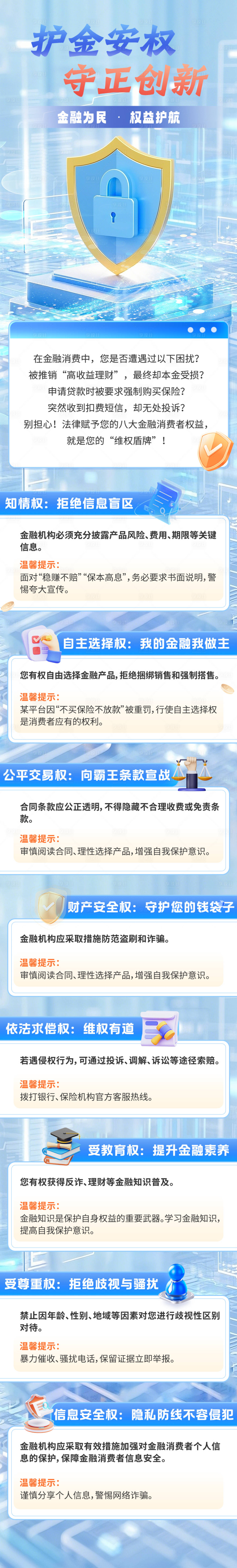 源文件下载【金融权益一图读懂长图海报】编号：47960029931449566
