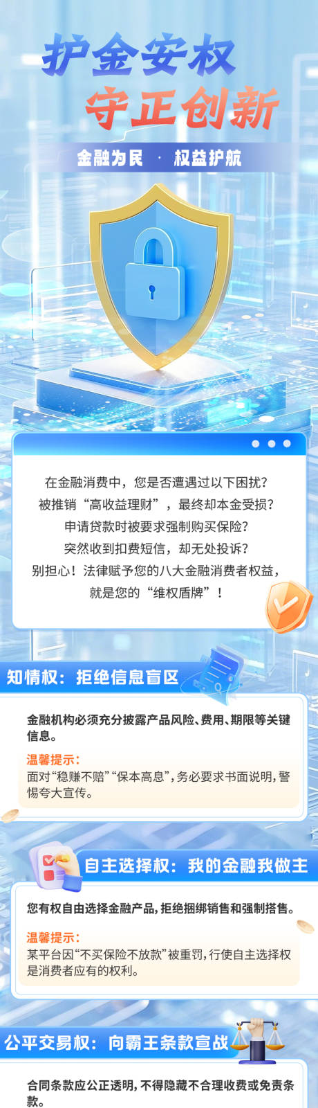 金融权益一图读懂长图海报