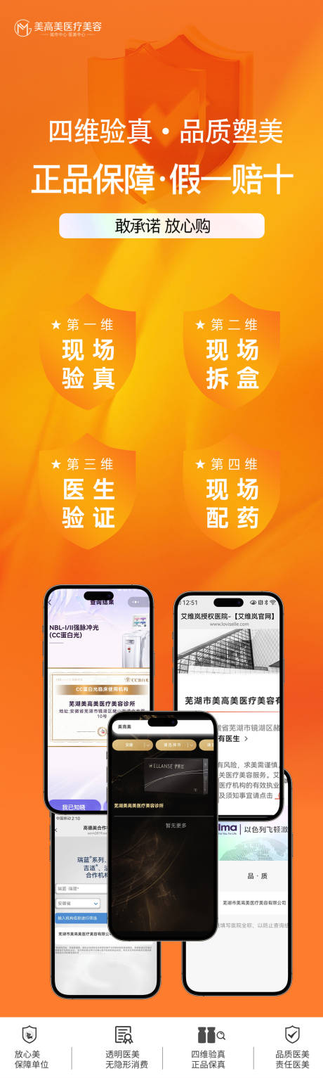 源文件下载【医美验真海报】编号：52730030415305444