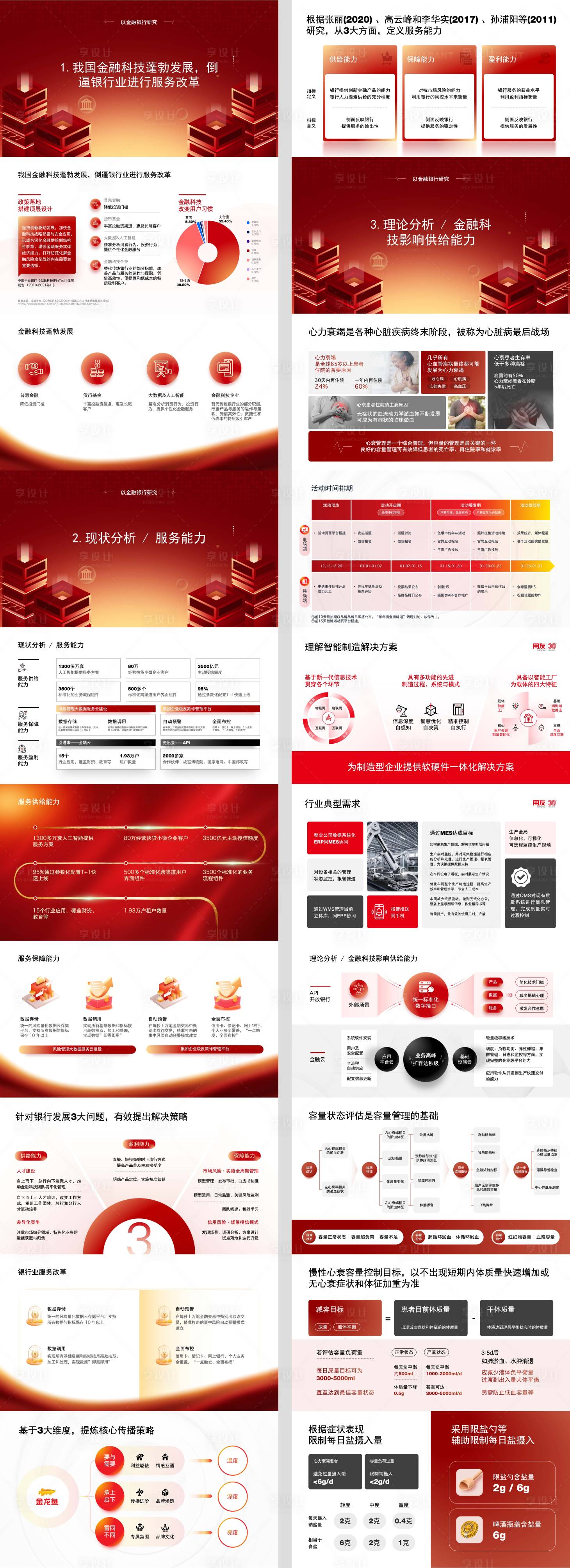 源文件下载【享设计】搜索编号：35390030328968273【红色金融科技互联网发展PPT】